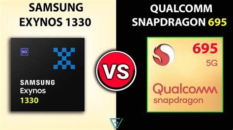 Qualcomm Snapdragon 7s Gen 2 vs Samsung Exynos 1480 Benchmark.